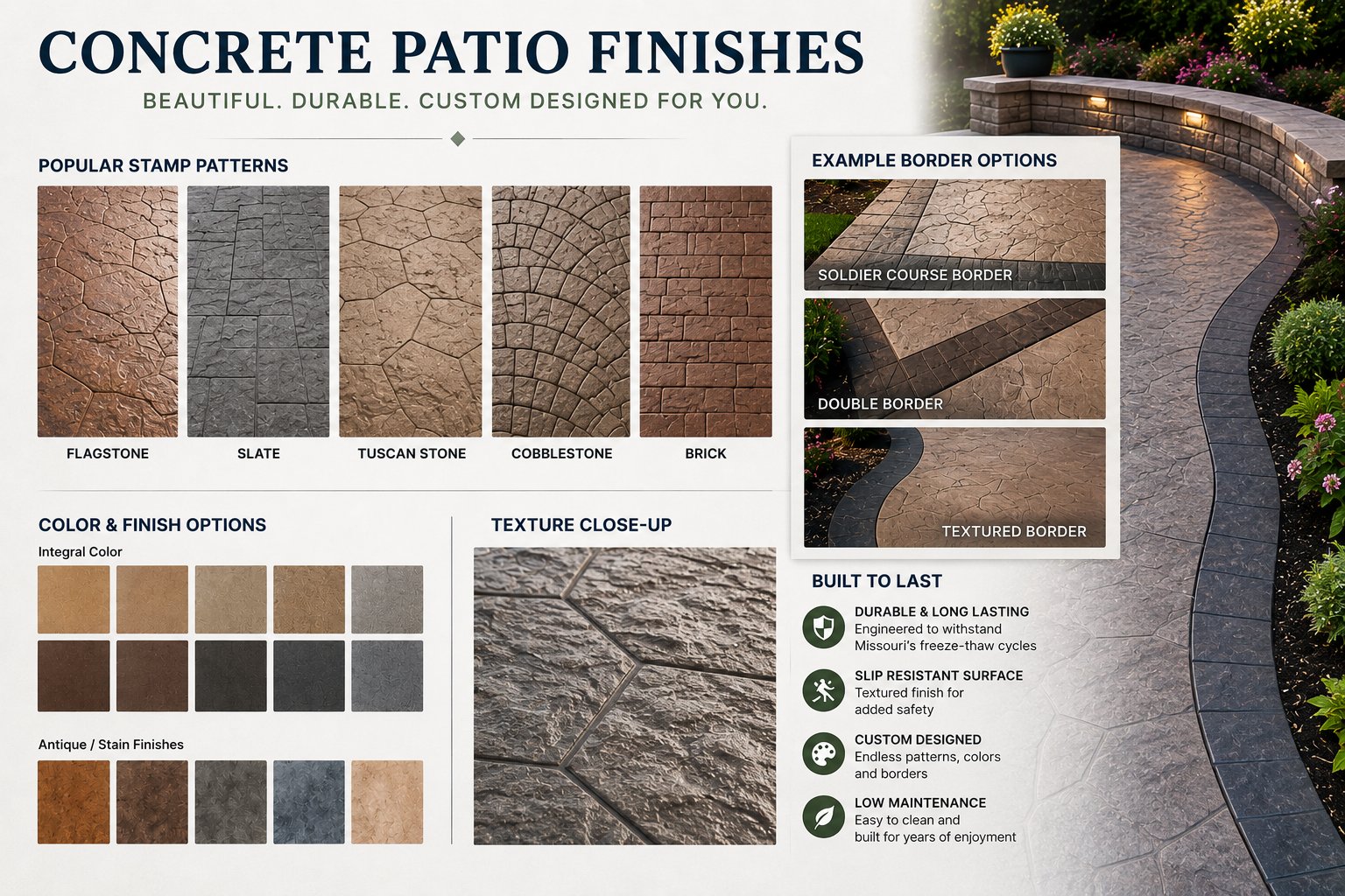 Concrete patio finishes infographic showing popular stamp patterns including flagstone, slate, tuscan stone, cobblestone, and brick, along with color options, border styles, and texture close-ups